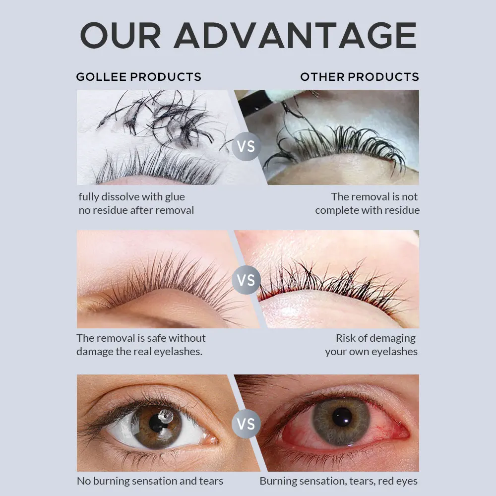 ゴーリー 5/10個入り プロ用まつげグルーリムーバークリー - Eyelash Extension Is Safe のレビューと価格